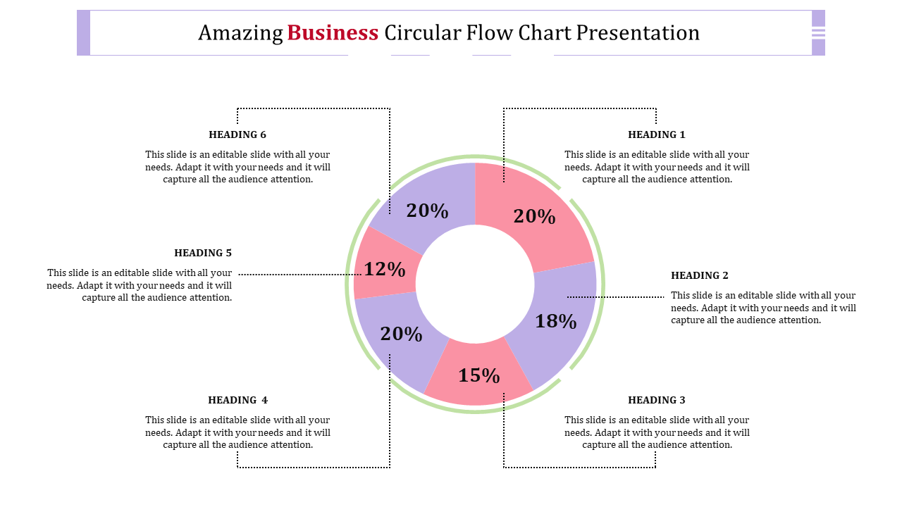 Amazing Circular Flow Chart Template Presentation